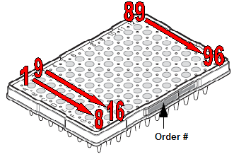 96-well-plate.PNG